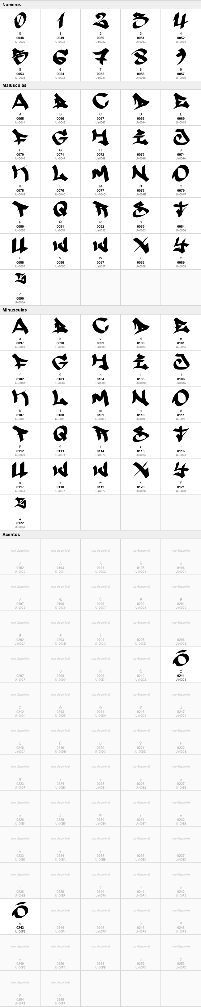 Searfont