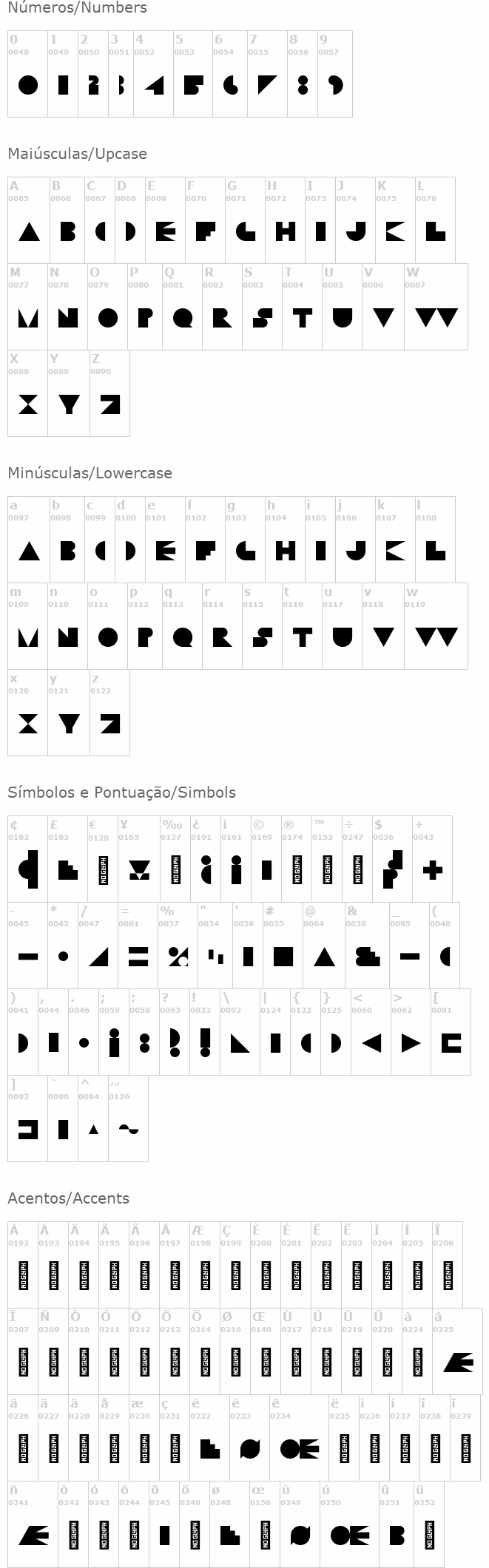 Sentrix