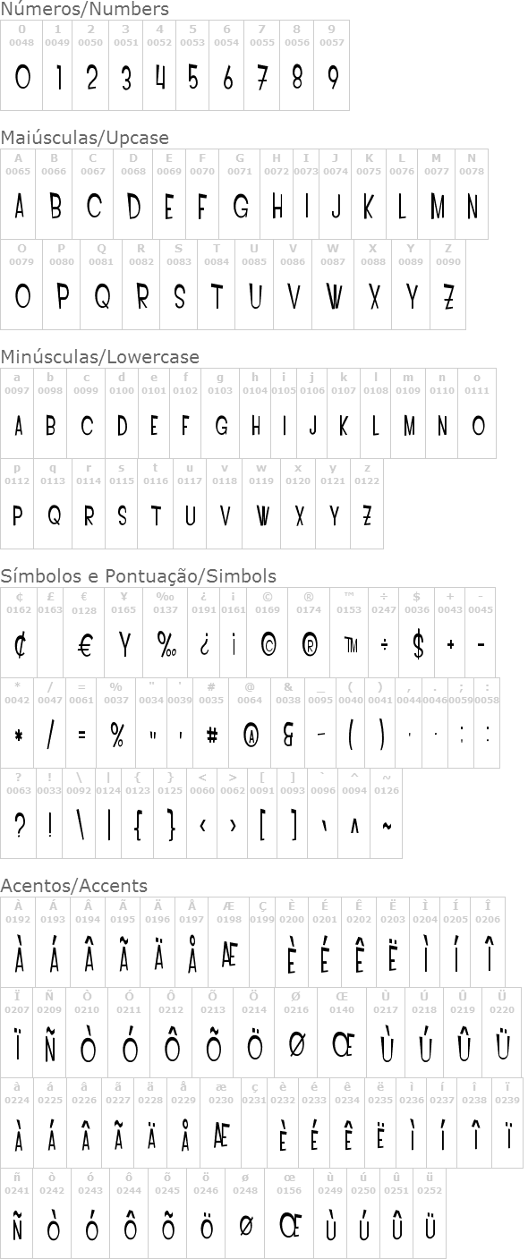 SF Intoxicated Blues