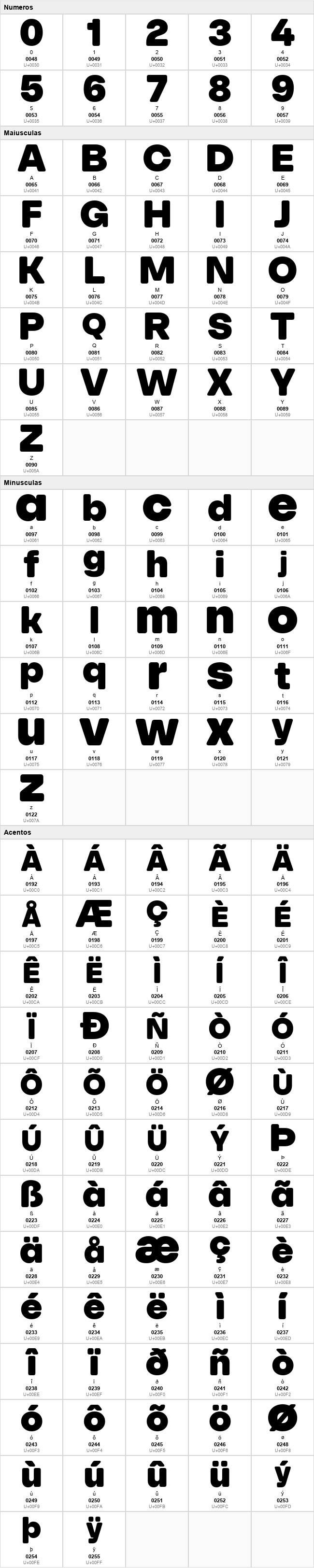SFT Schrifted Round