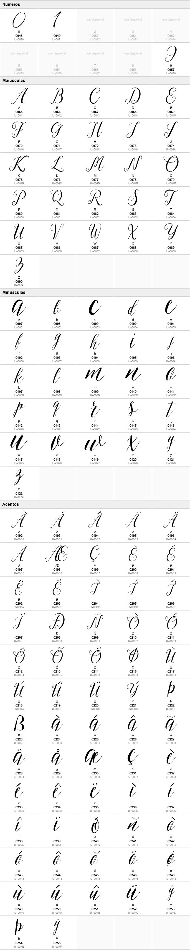 Sheilova Script