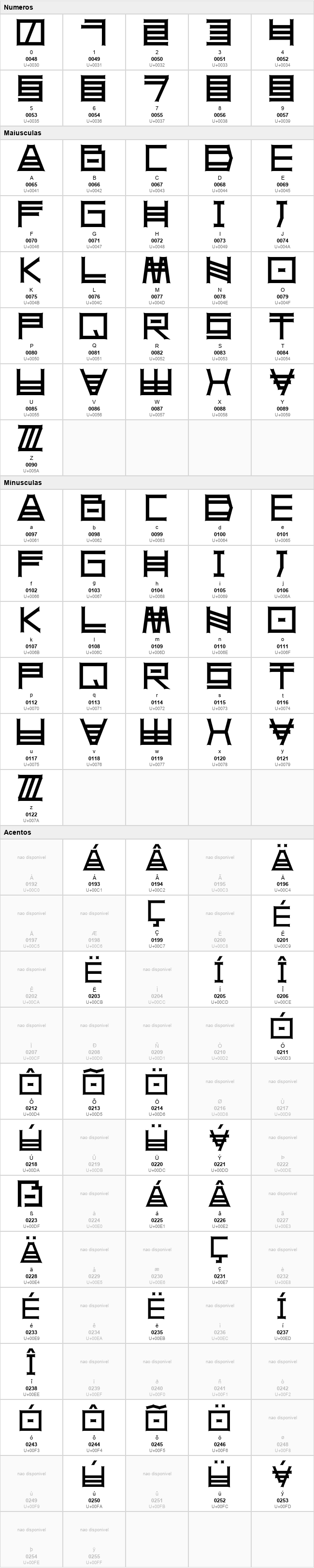 Sheru Pro