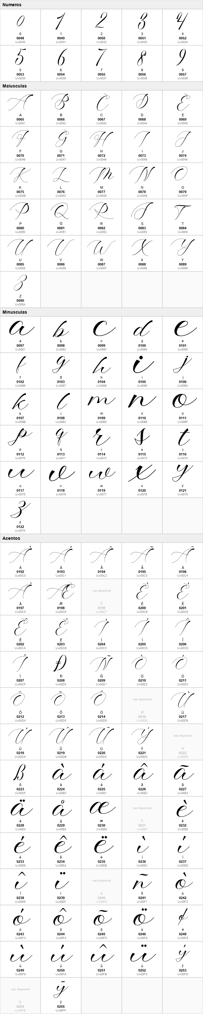 Shophia Script