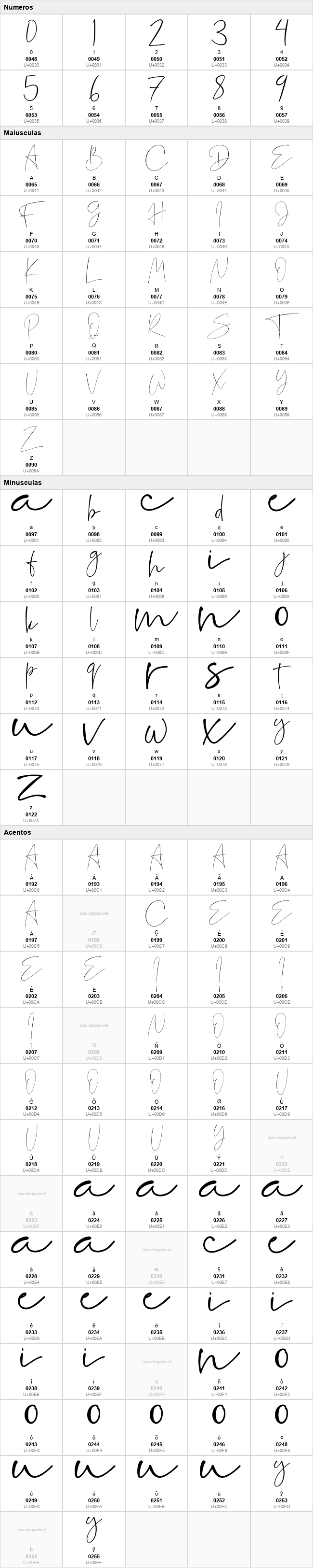 Sightwell Signature