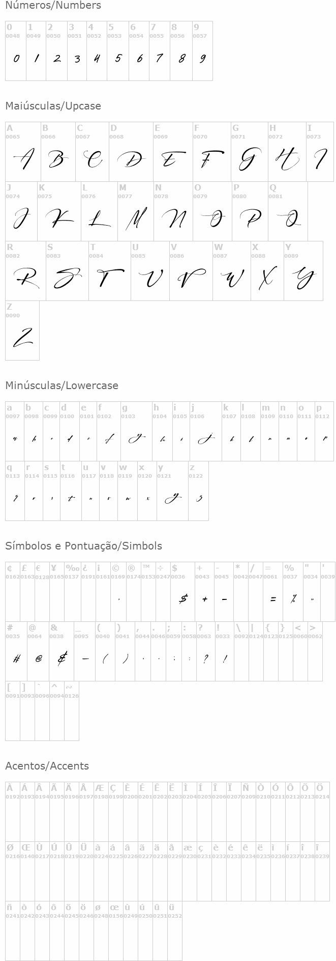 Signatrue