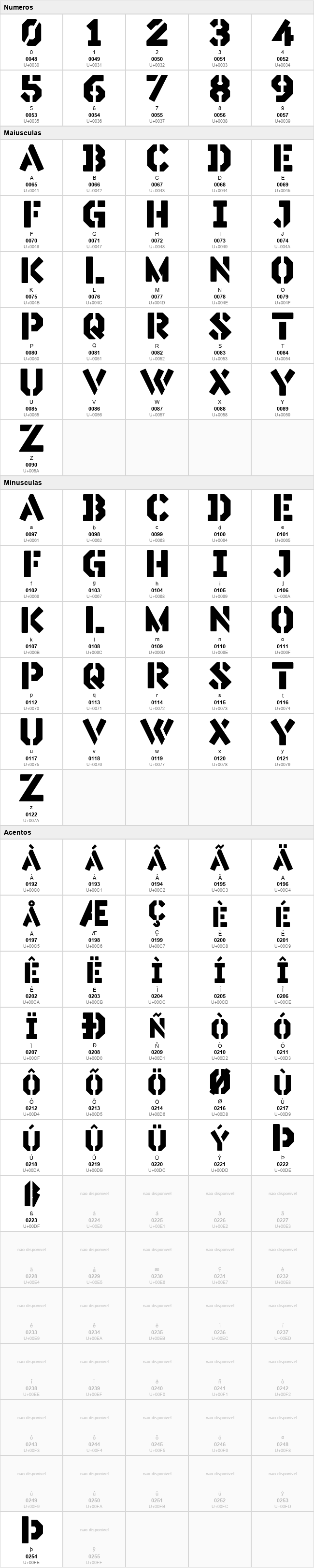Silex Stencil