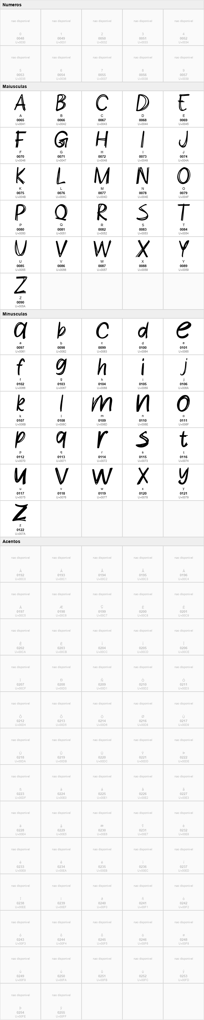 Simple Notes