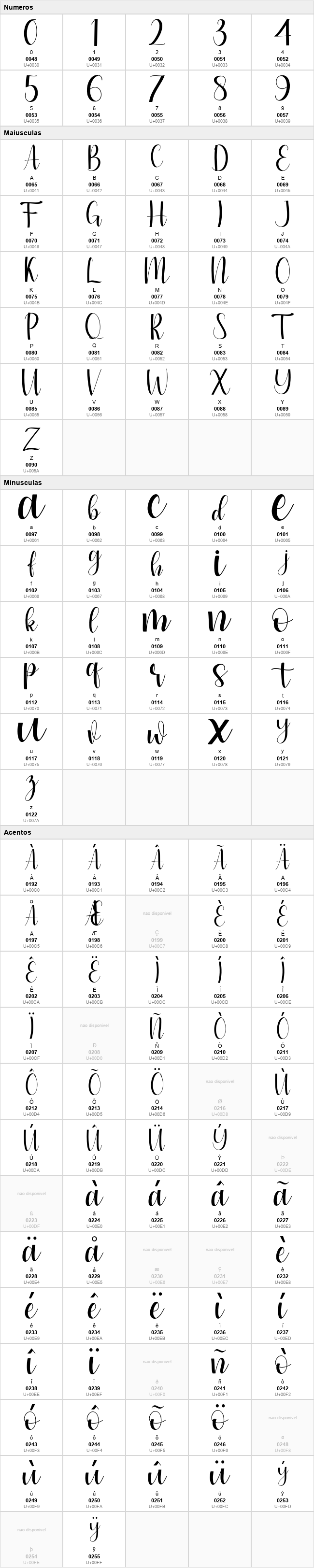 Simple Script