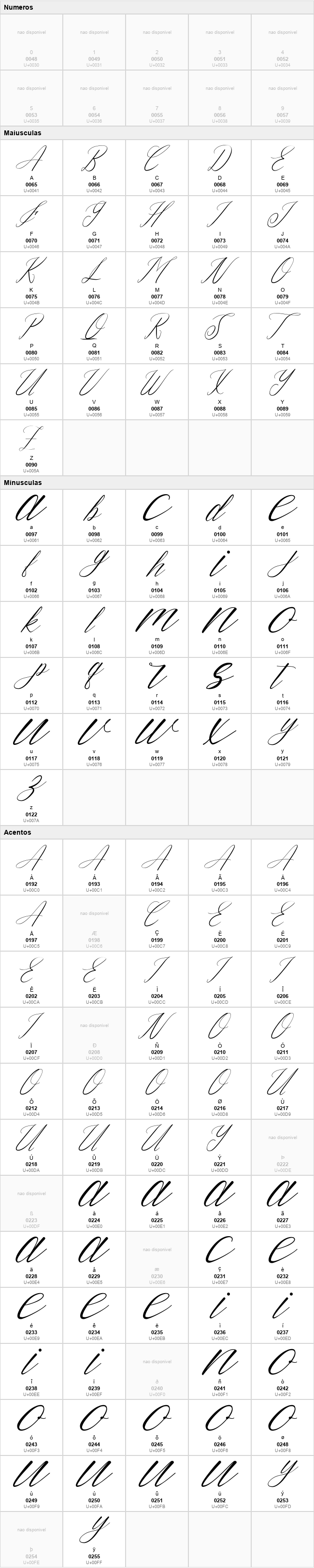 Smith Signature