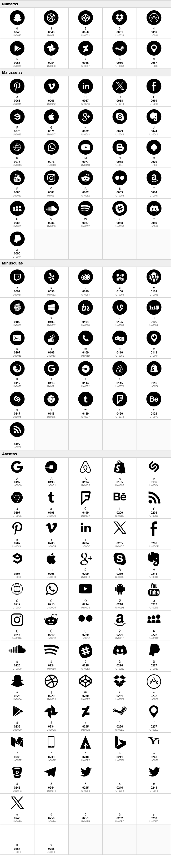 Social Media Circled