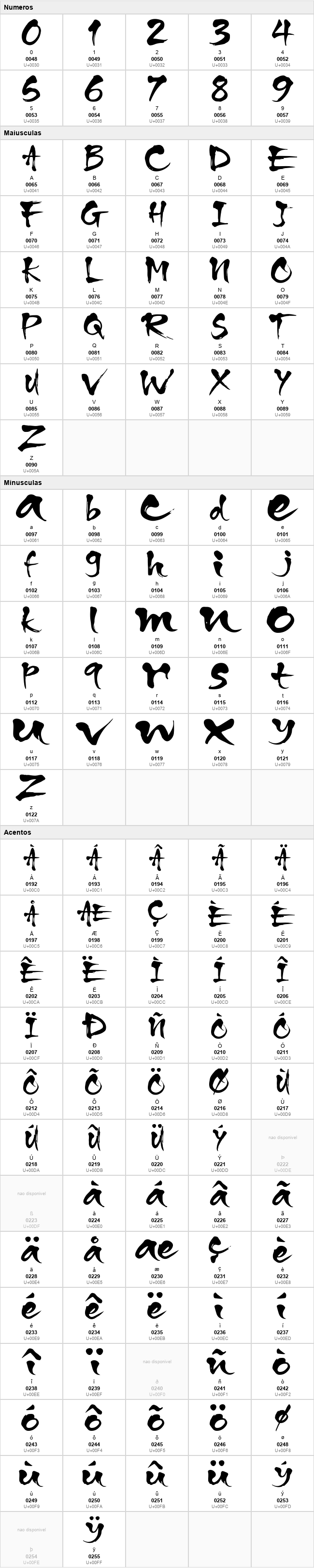 Spell of Asia