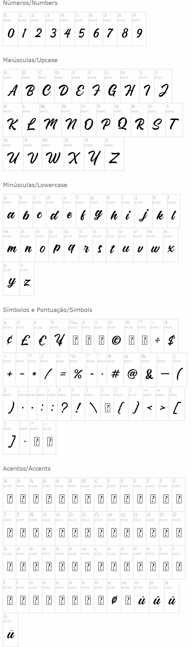 Srabi Script
