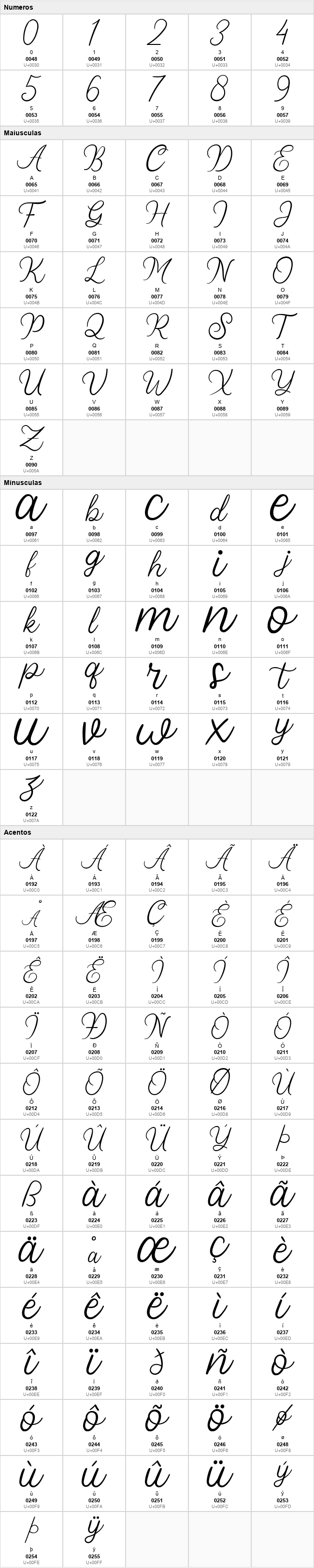 Stellina