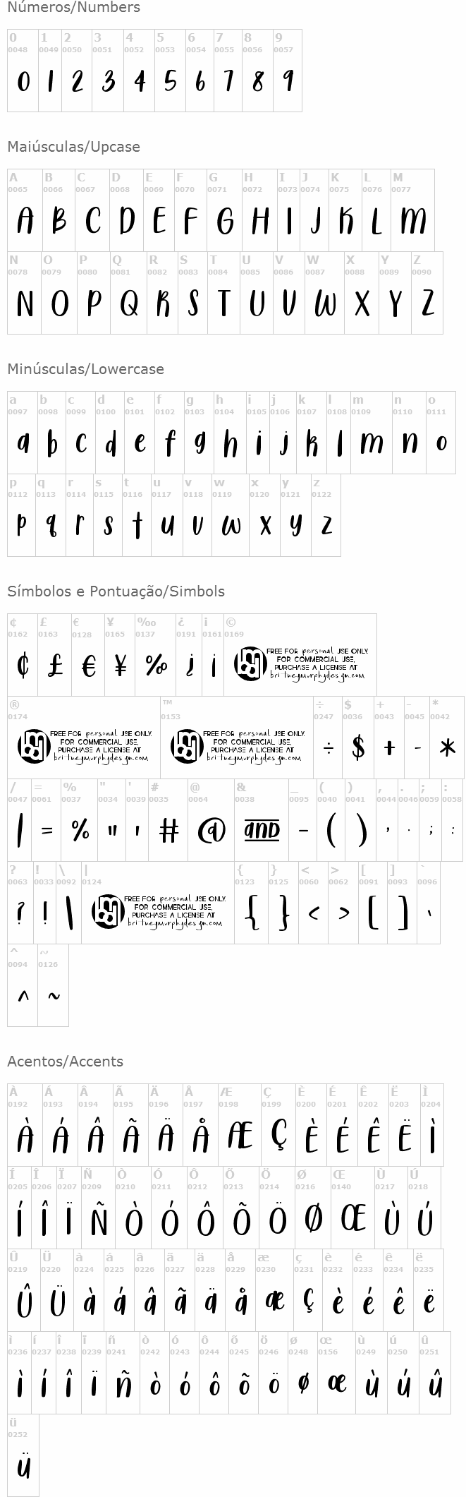 Sugar e Spice HandSans