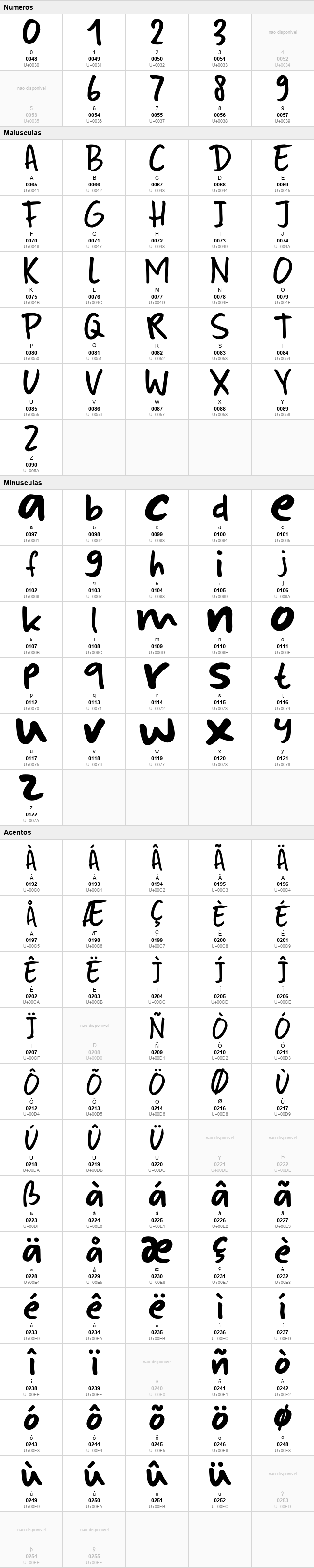 Sumida Script