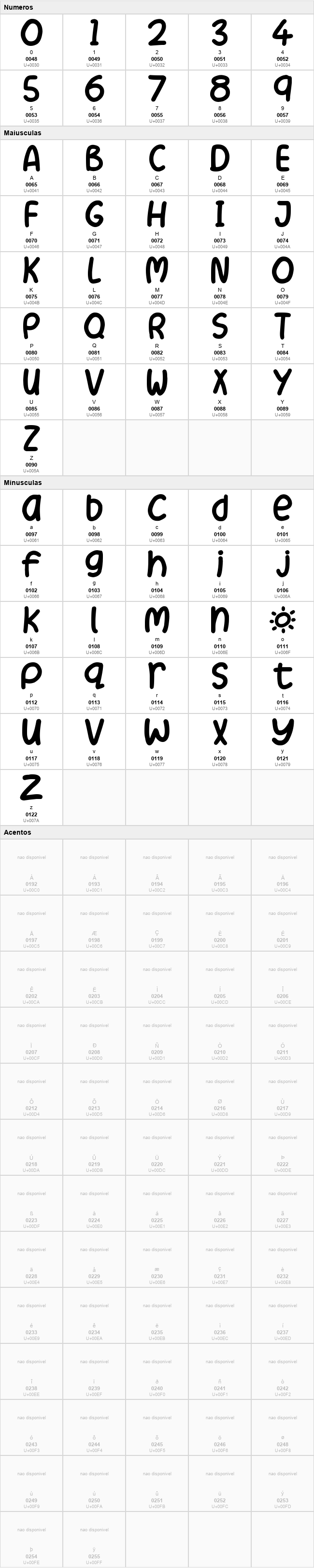 Summer Love