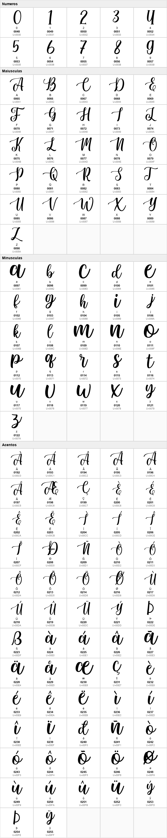 Sunkiss Script