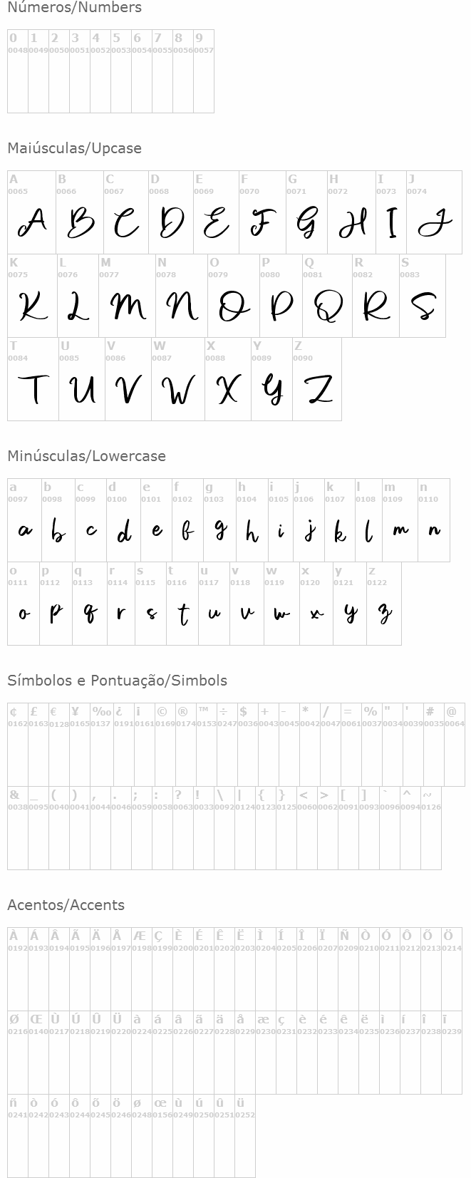 Sweet Buttermilk Script Sweet Buttermilk Script