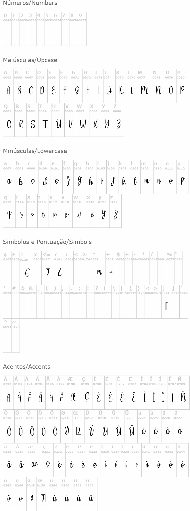 Syakaila Script