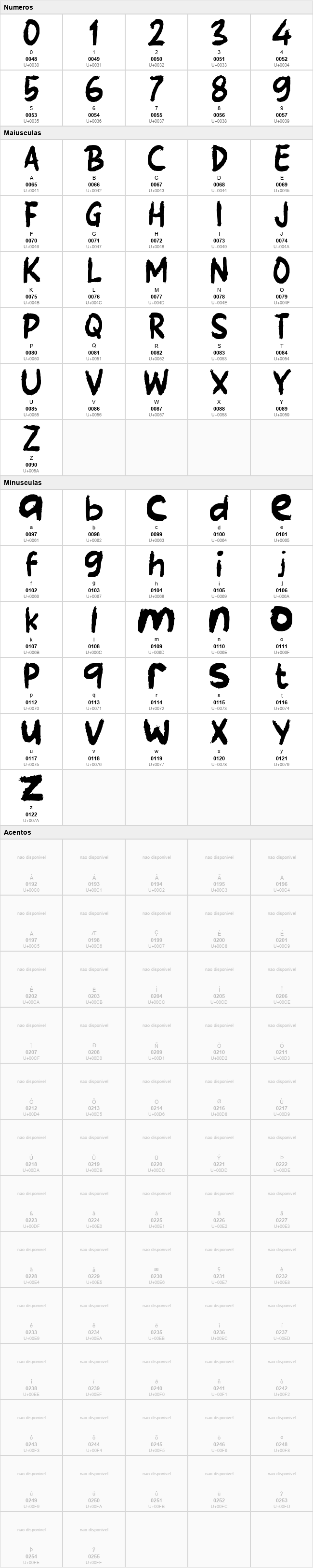 Tabient
