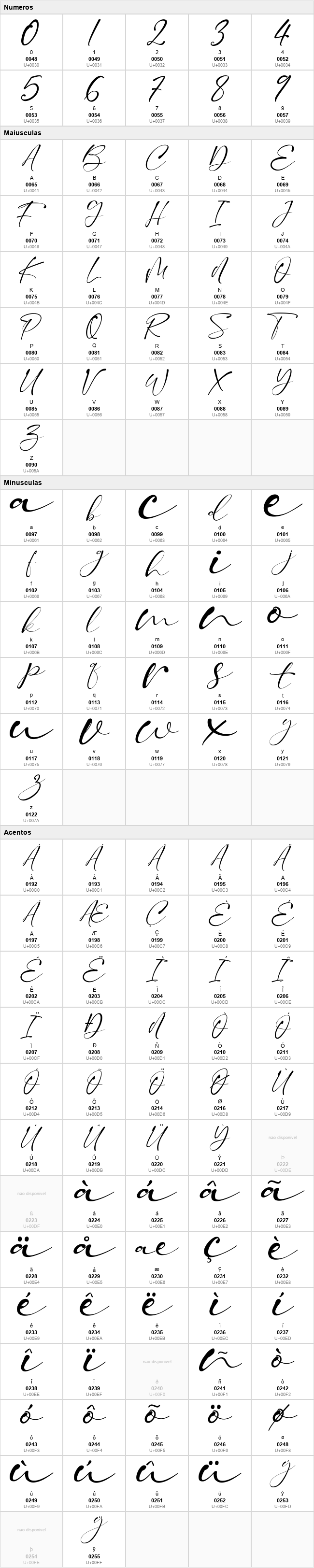 Taman Signature