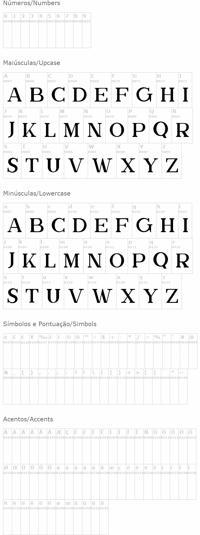 The Brittany Serif