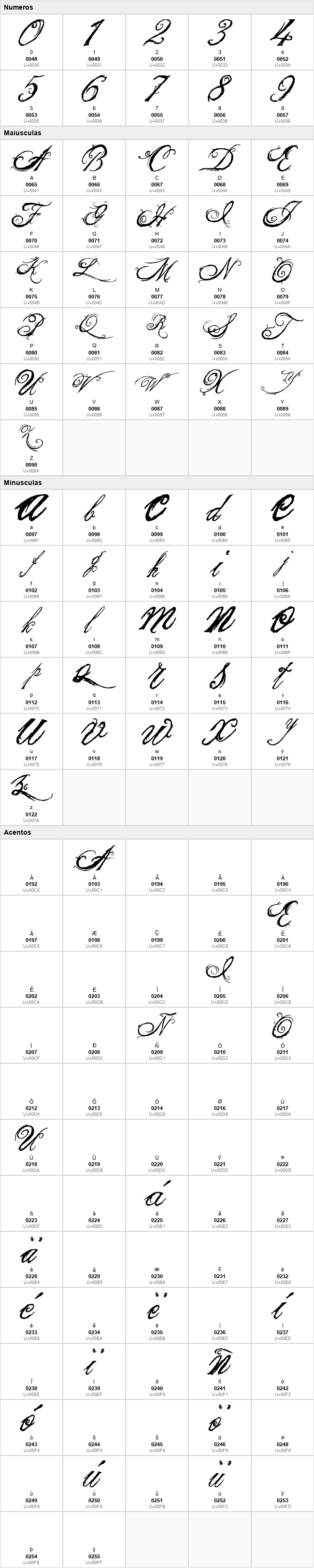 The King & Queen font