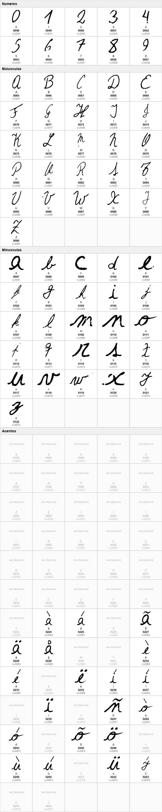 The Left-Handed Cursiva