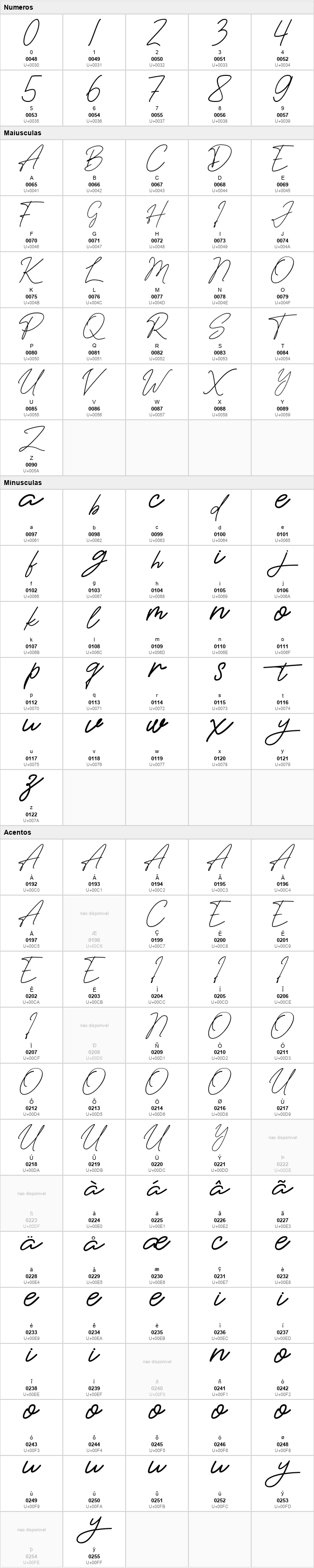 The Prestige Signature