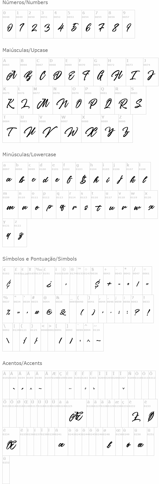 The Woofey Script