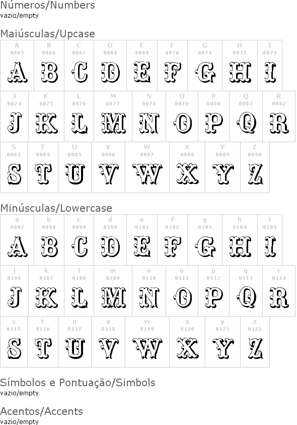 Toskanische Egyptienne Initialen