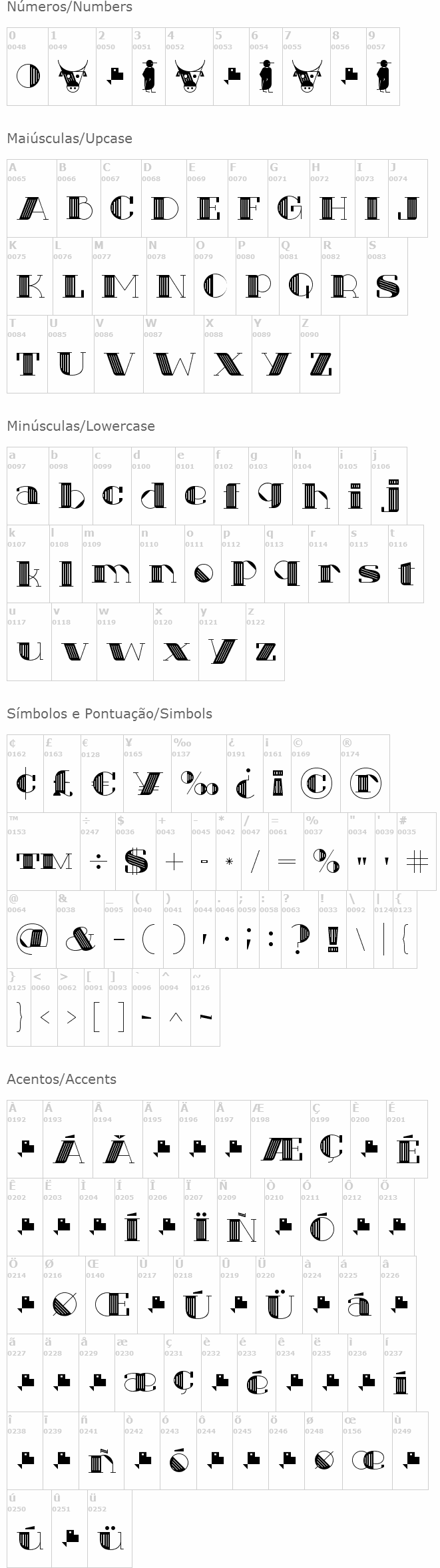 Txuleta Deco