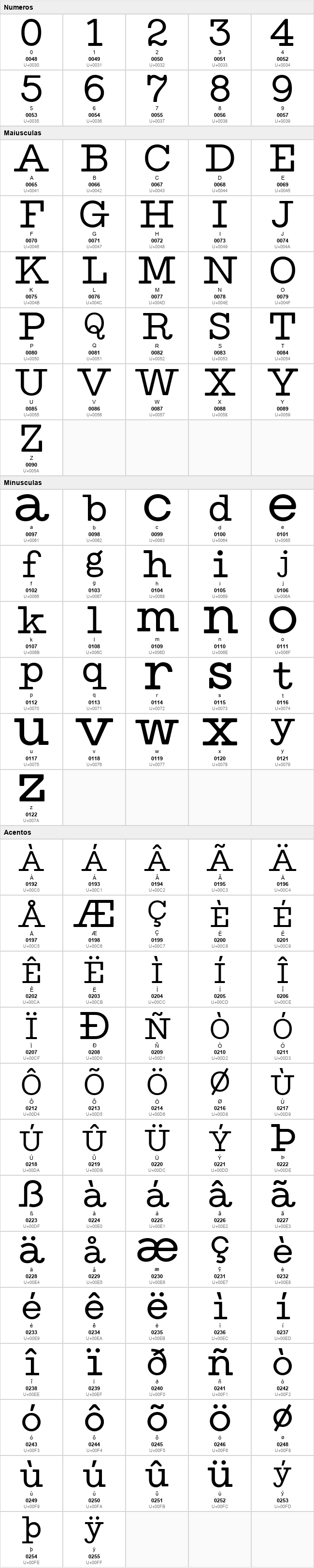 Type Machine