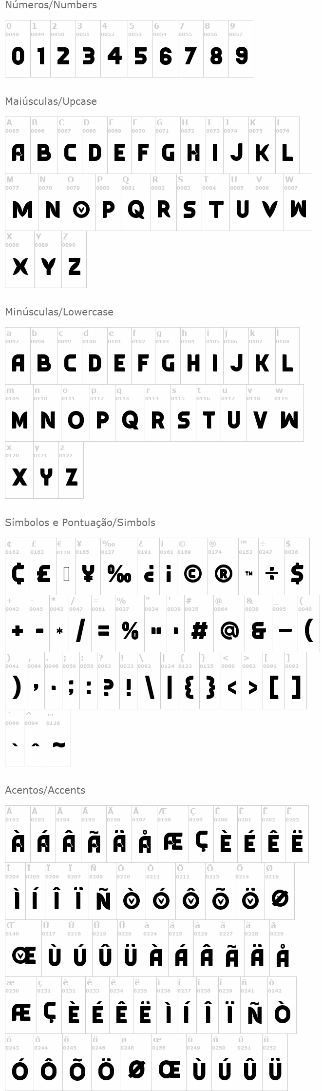 Typesauce
