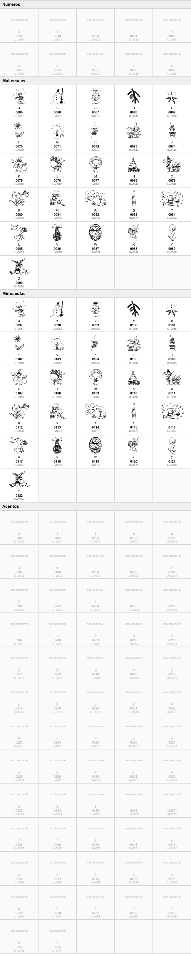 Typographers Holidayfont