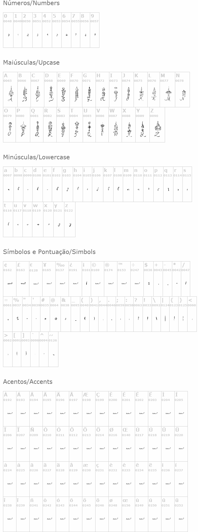 Unalome Script