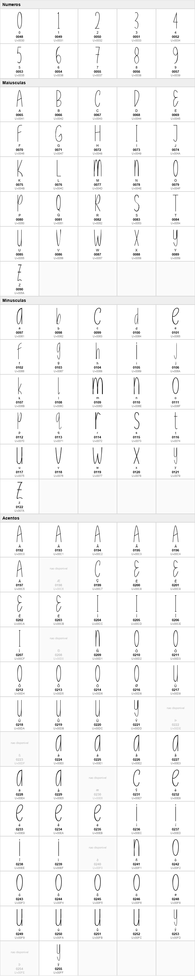 Unicorn Handwritten