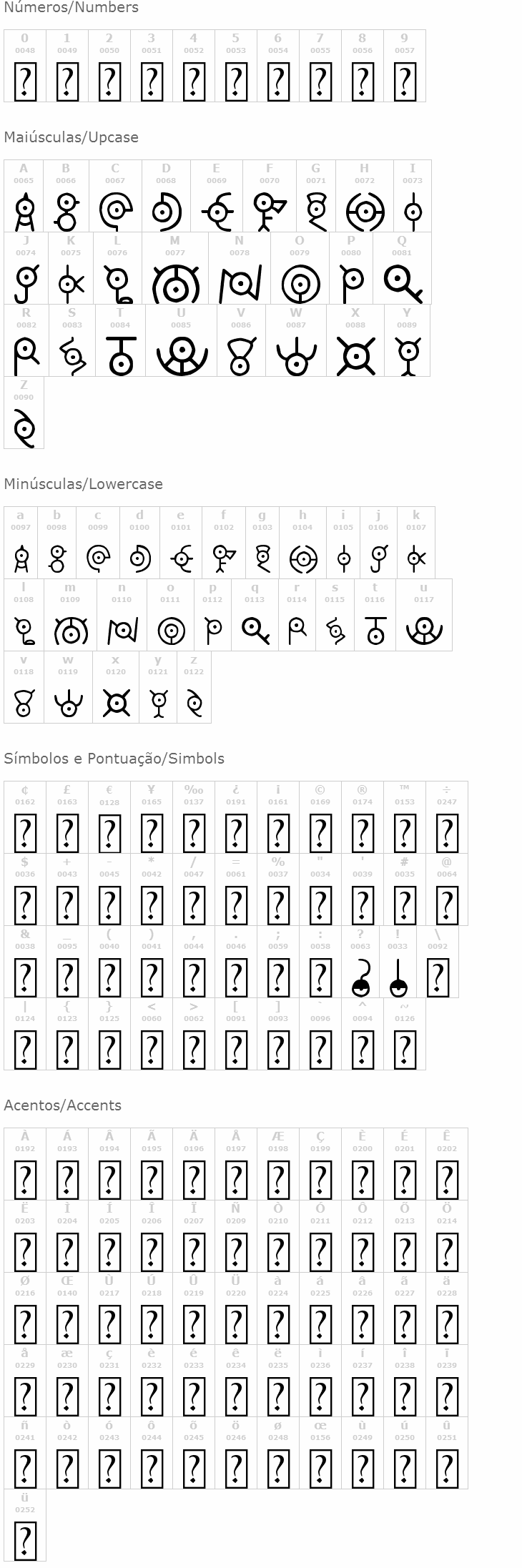 Unown