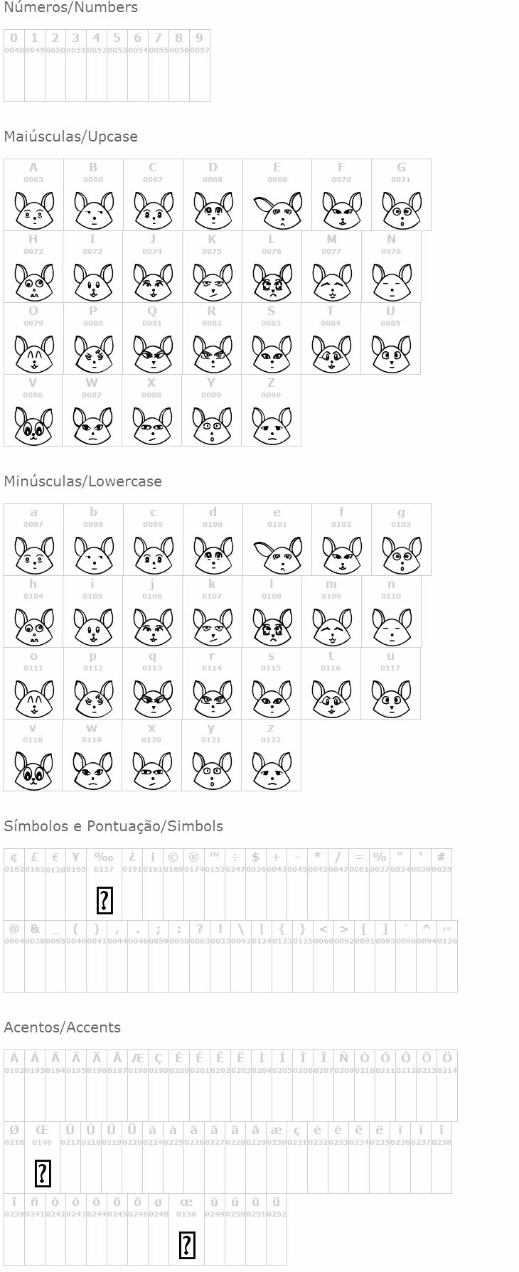 UnTaRot ST