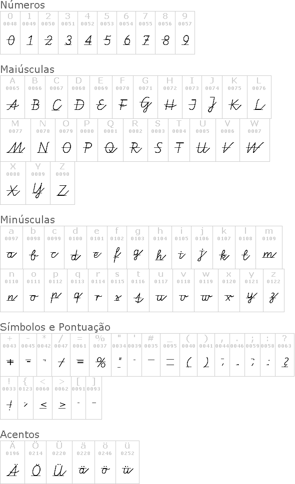 VA PE2 Schulschriften