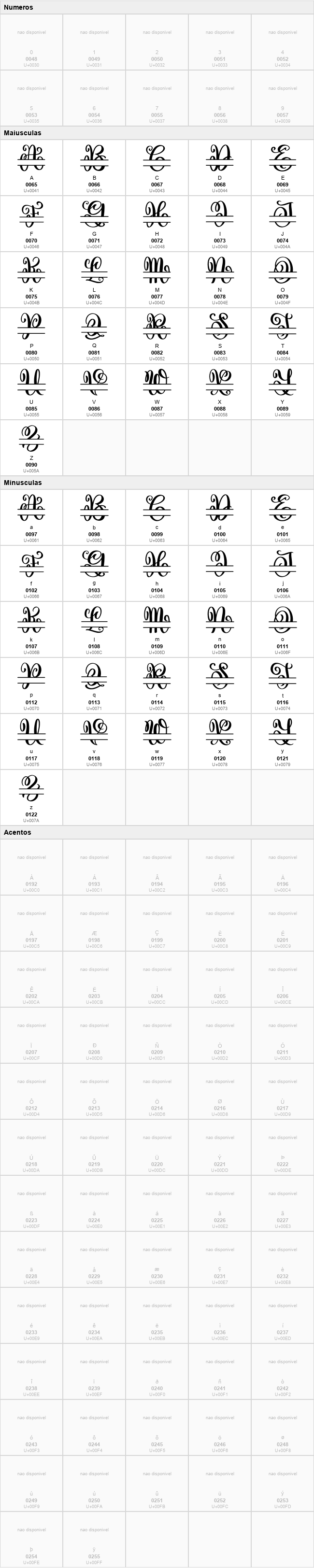 Vase Monogram