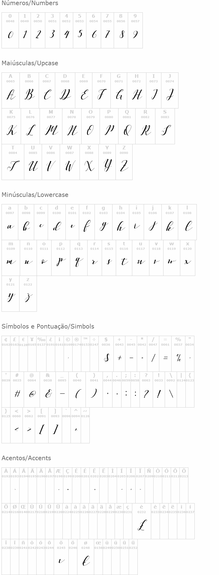 Vellesa Script