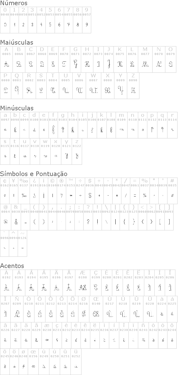 Crayon, Plume, Seyes