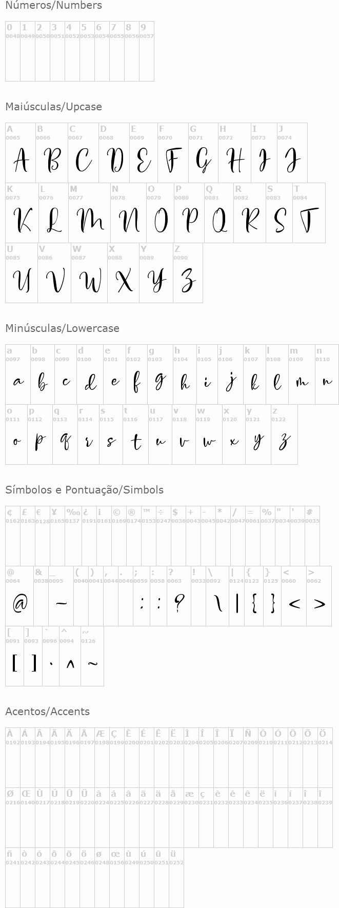 Vettorell