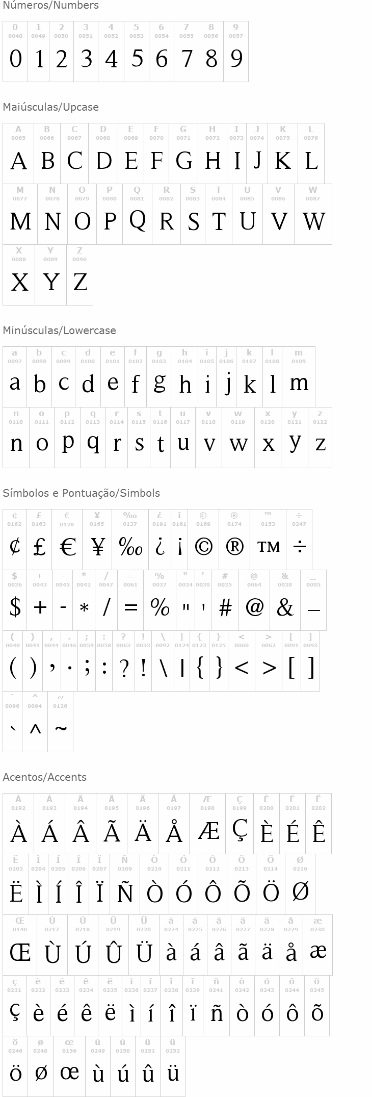 Victoria Serif