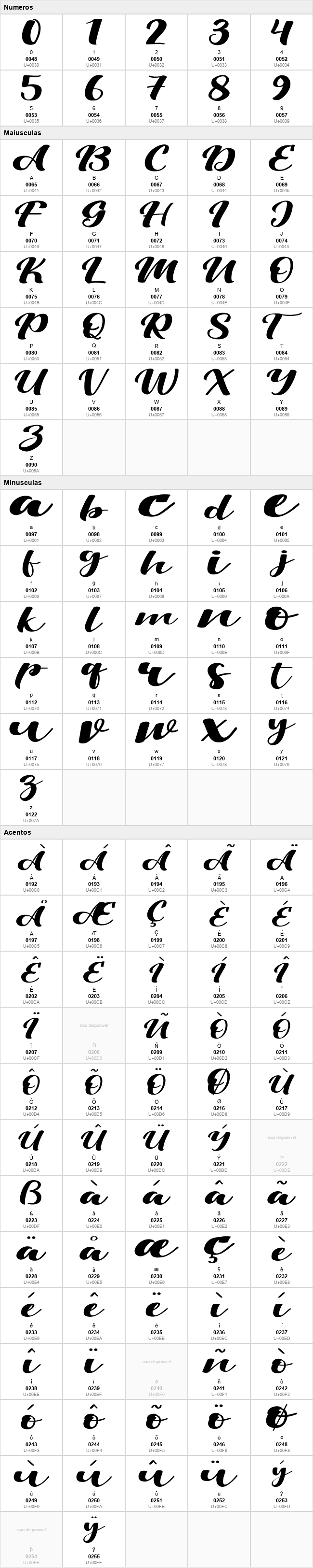 Viksi Script