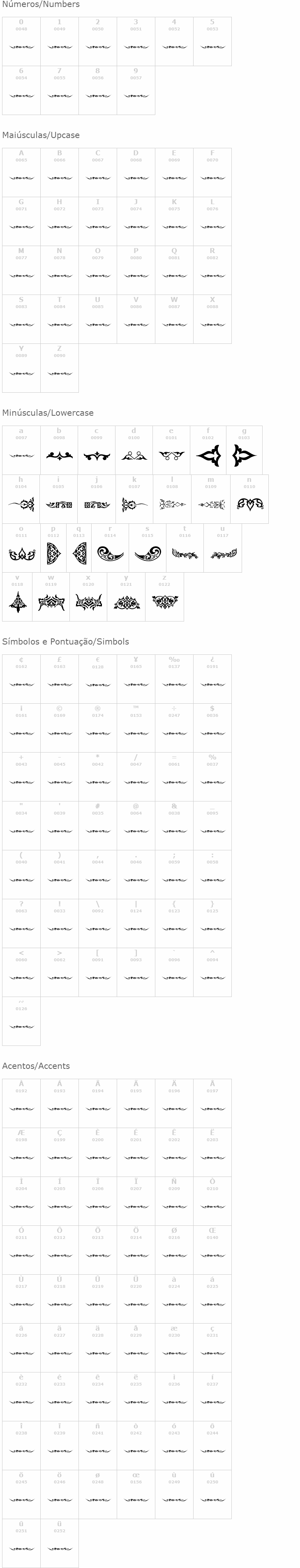 Vintage Decorative Signs 6