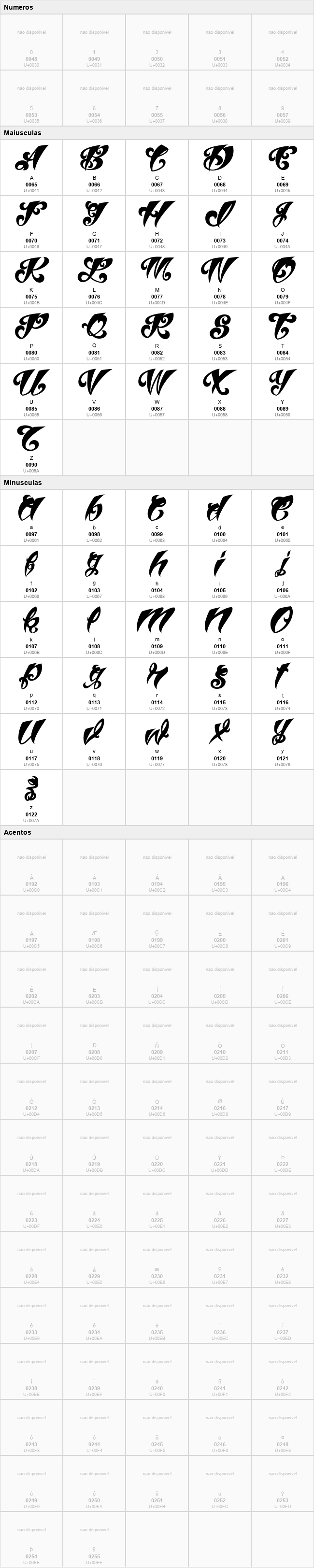VTC Tattoo Script Three