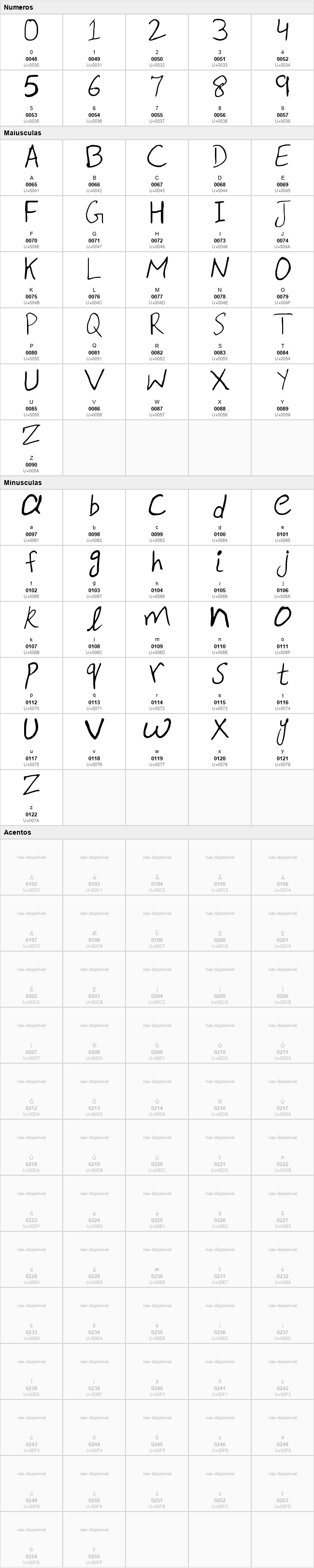 Wa Handwriting