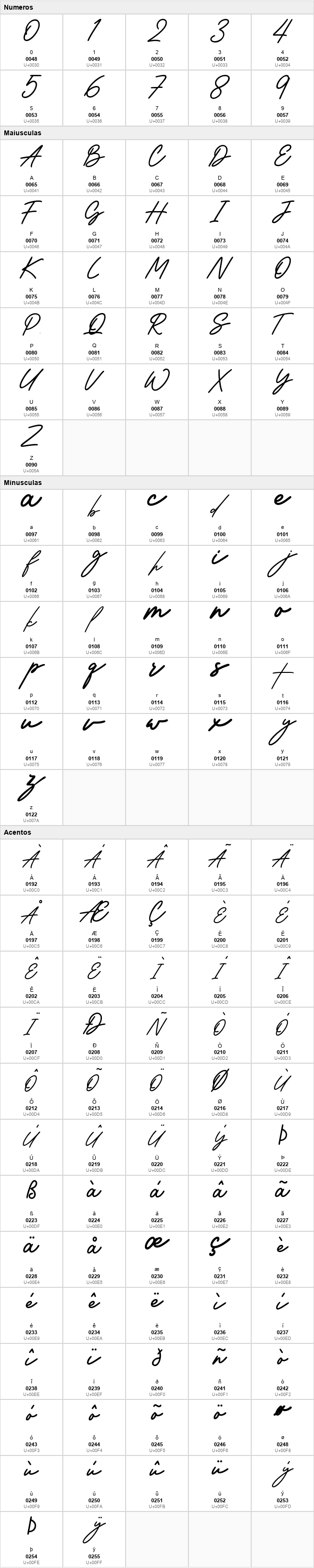 Wantsignature
